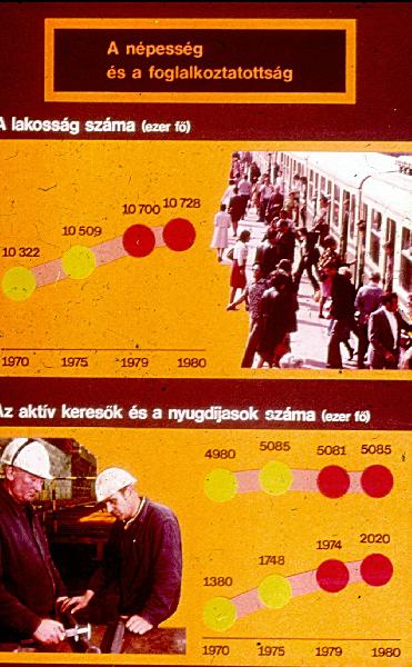 A fejlett szocializmus útján