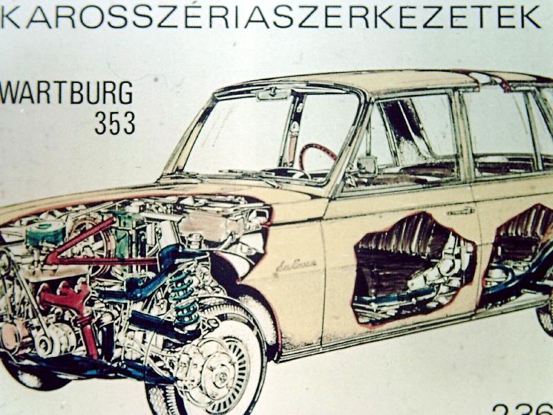 Karosszériaszerkezetek 1: Wartburg 353