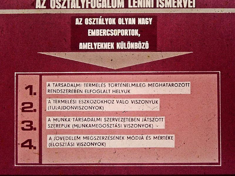 Állami és társadalmi élet kérdései