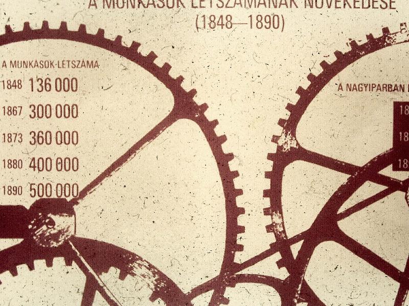 Előadások a magyar forradalmi munkásmozgalom történetéből