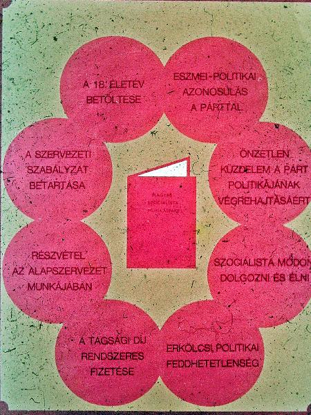 Párttagok elméleti, politikai alapismeretei