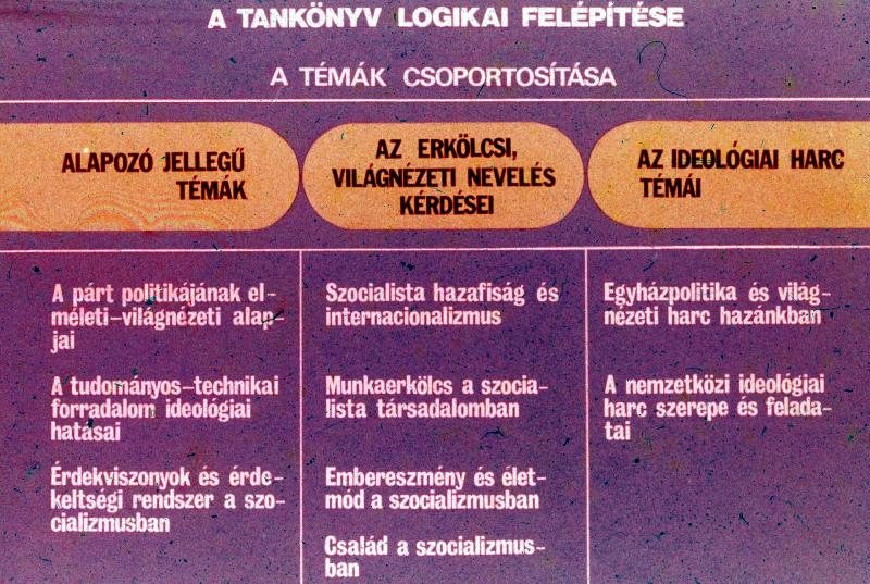 Világnézeti és etikai kérdések
