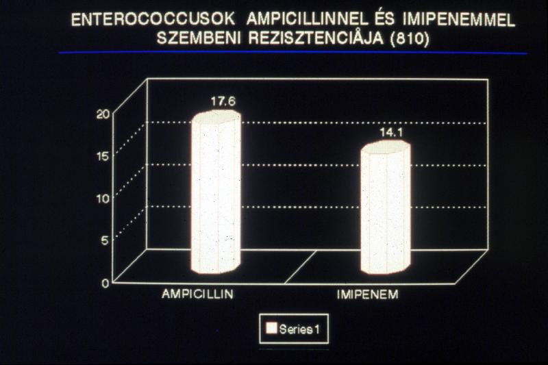 Rezisztencia